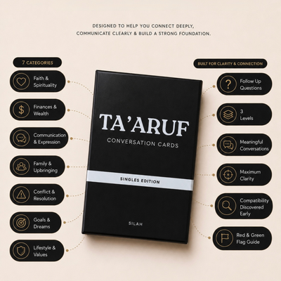 Muslim Marriage Prep Kit conversation cards laid out ready for a nikah conversation